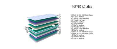 Serta Latex Topper 90x200cm