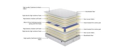 ROYAL CROWN Magical 160x200