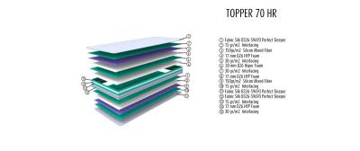 Serta HR Topper 160x200cm